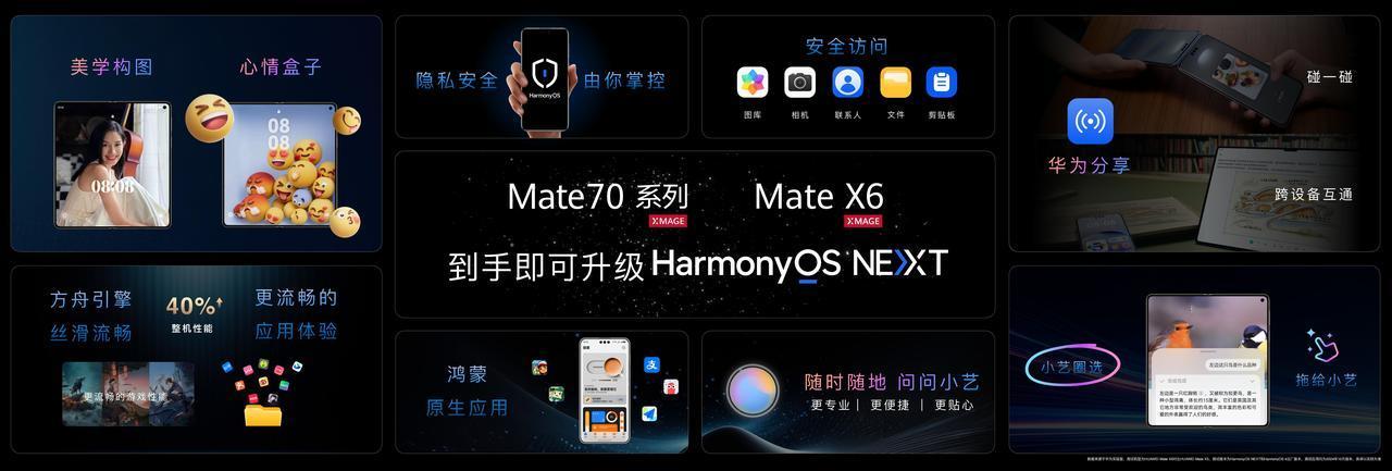 在今天的华为Mate品牌盛典上，新一代折叠旗舰华为MateX6正式亮相。
相信很