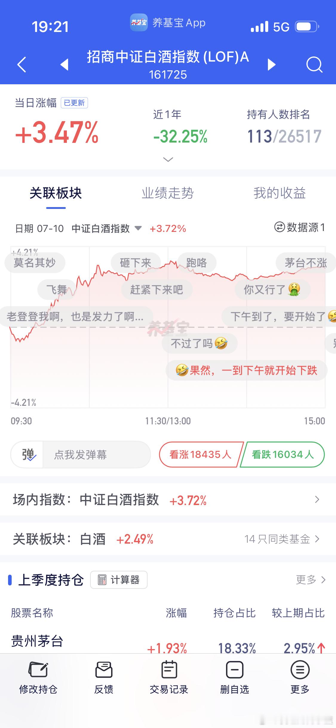 白酒：听说昨天你们骂的很难听？ 
