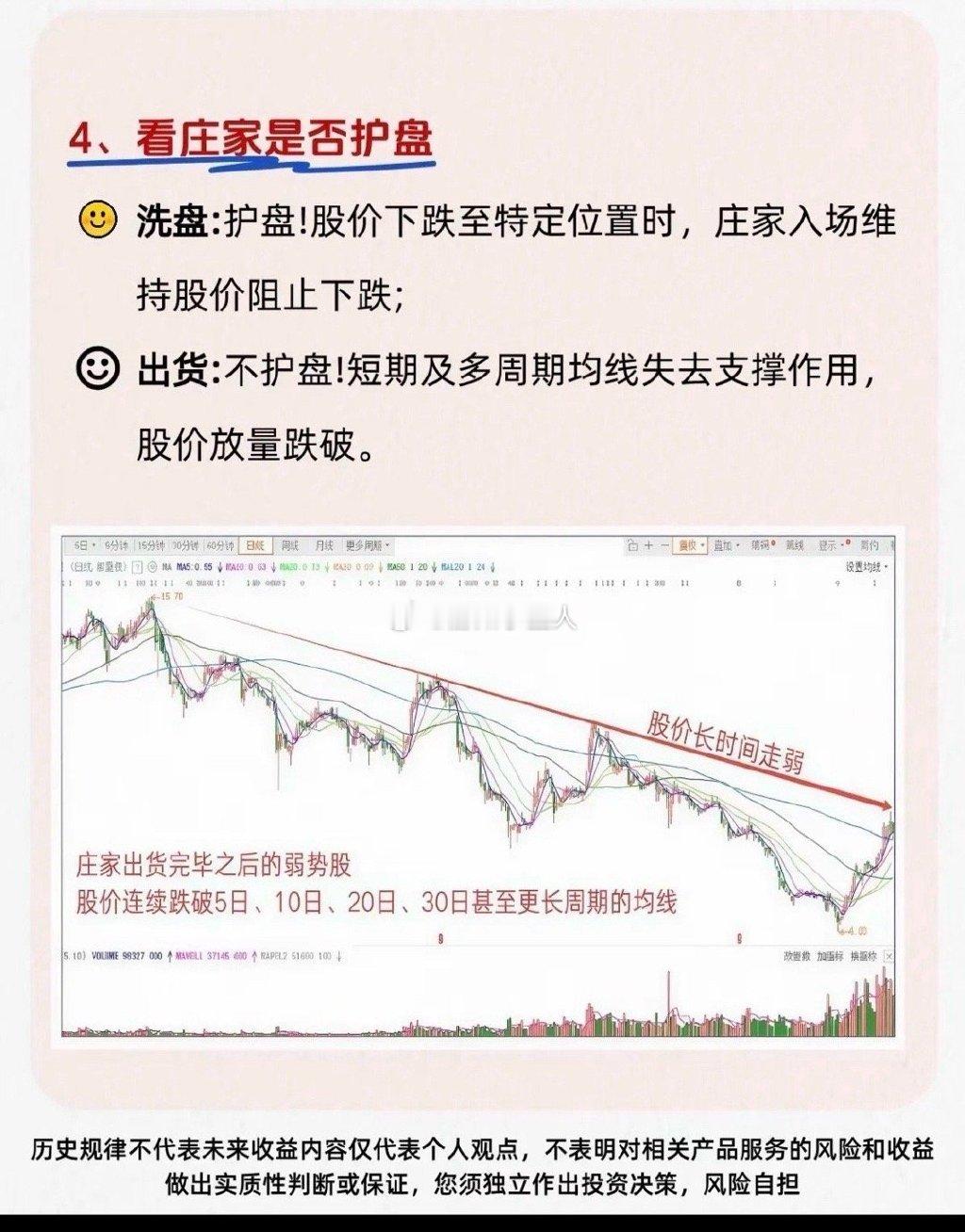 只需4招，看懂庄家  洗盘OR出货？！1.看均线2.看成交量3.看日K线是否破位