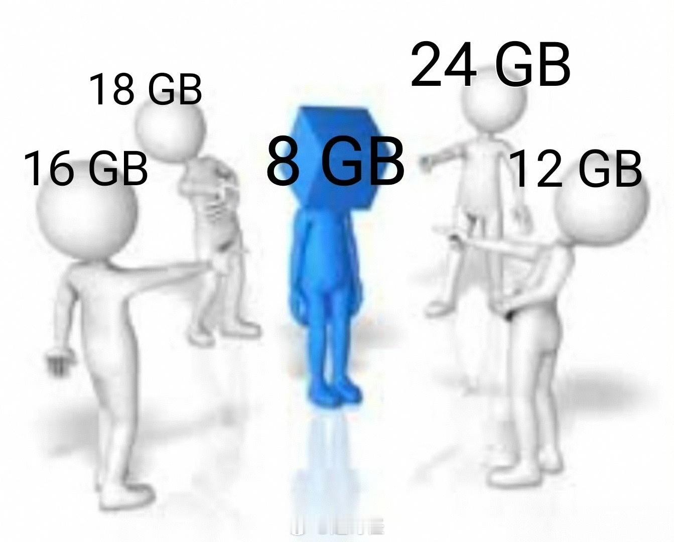 下一步就该轮到12GB了，现在很多旗舰的12GB内存都跑不满顶级处理器的性能了 