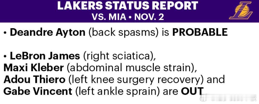 明天对阵热火伤病报告:  艾顿(背部痉挛)大概率出战！东契奇、斯玛特均不在伤病报