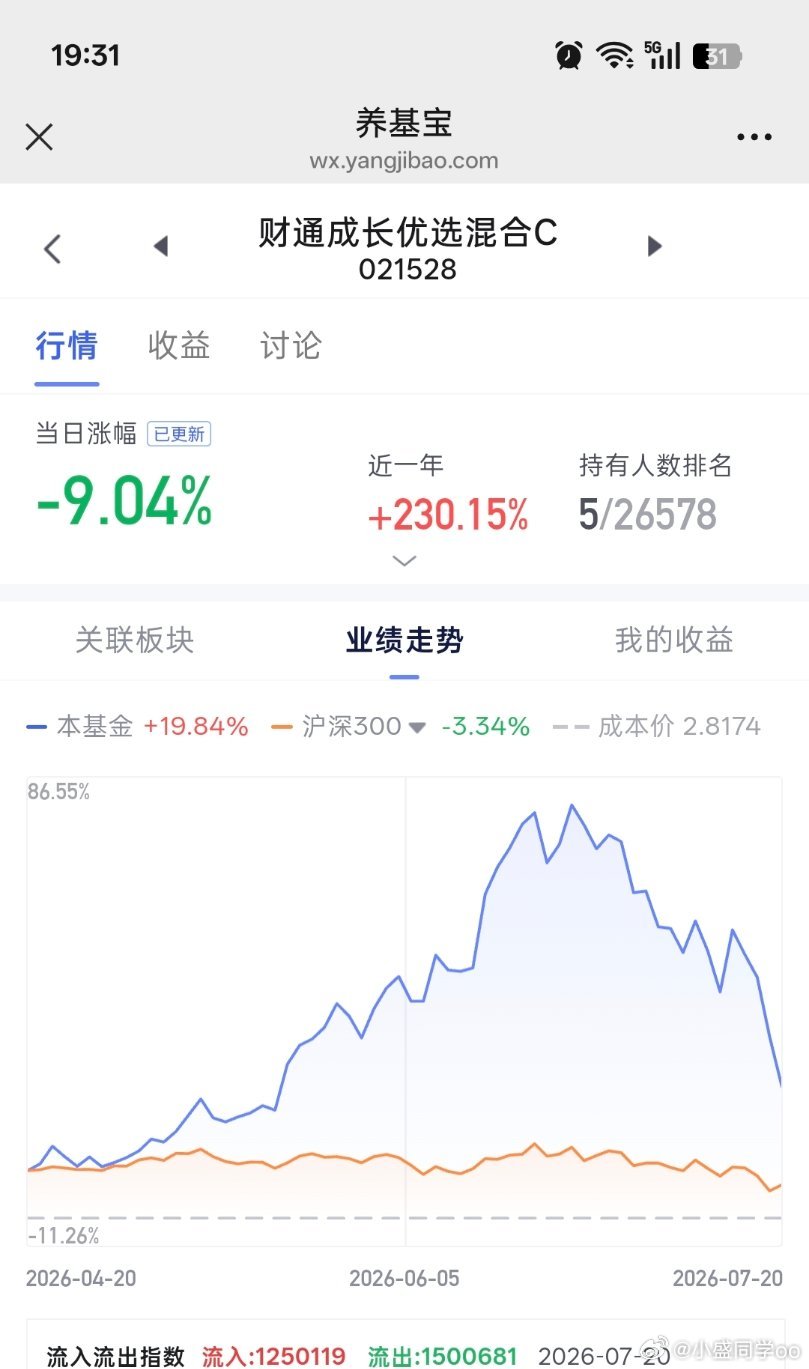 小金，给我出来一趟，赶紧的解释清楚 