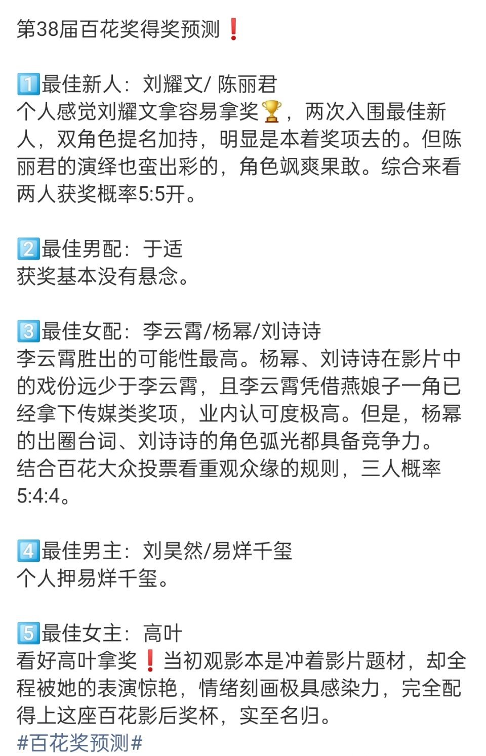 百花奖预测网友预测最佳新人刘耀文或陈丽君，最佳男配于适，最佳女配杨幂或刘诗诗，最