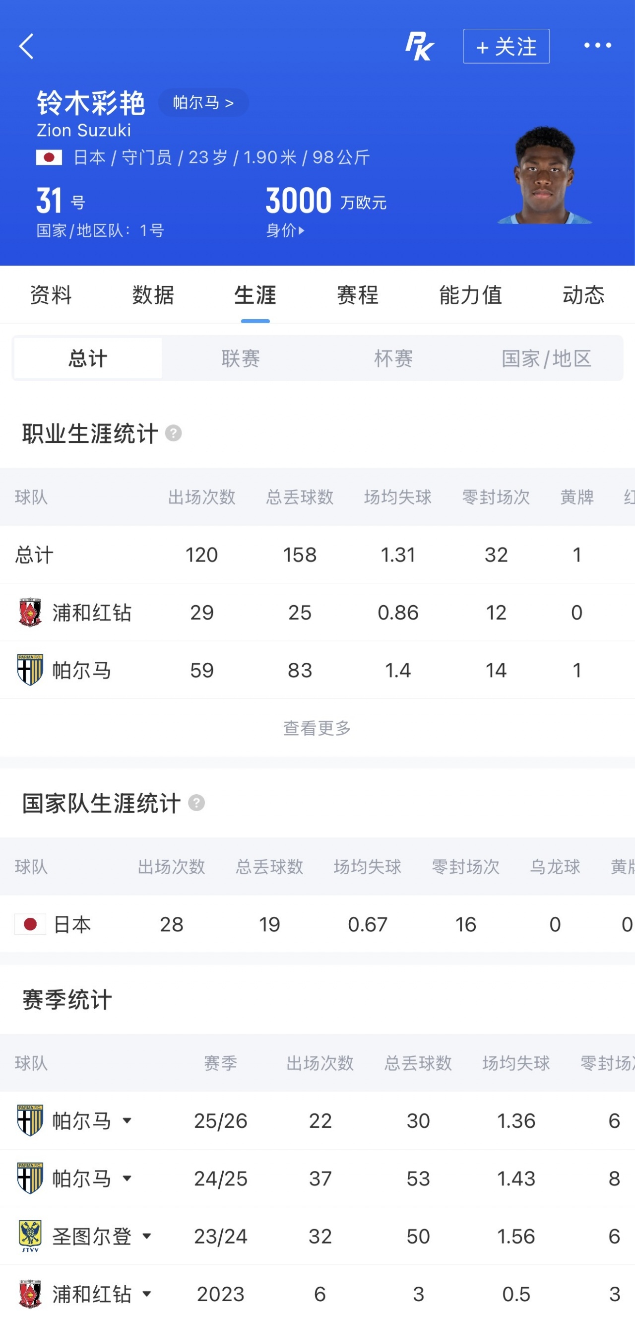 08月16日讯 知名记者罗马诺以标志性的“Here we go”确认，阿斯顿维拉