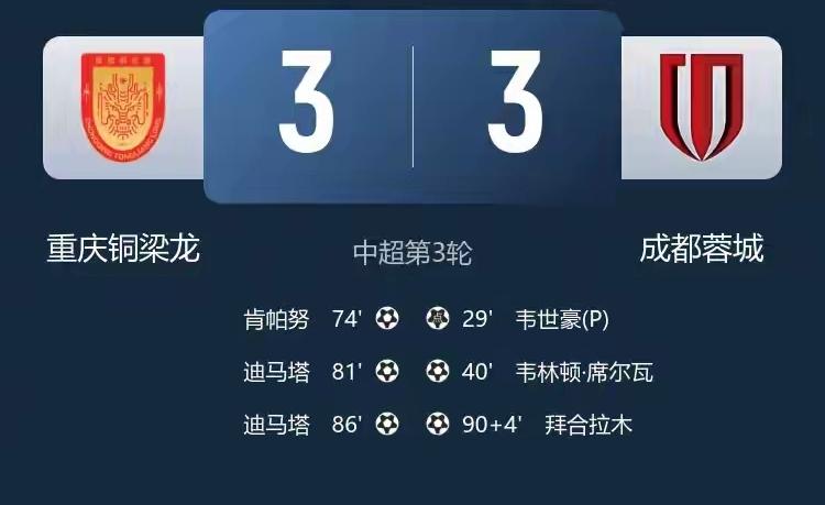真德比！成都蓉城3比3平重庆铜梁龙，继续领跑积分榜！
中超联赛第三轮，有两场德比