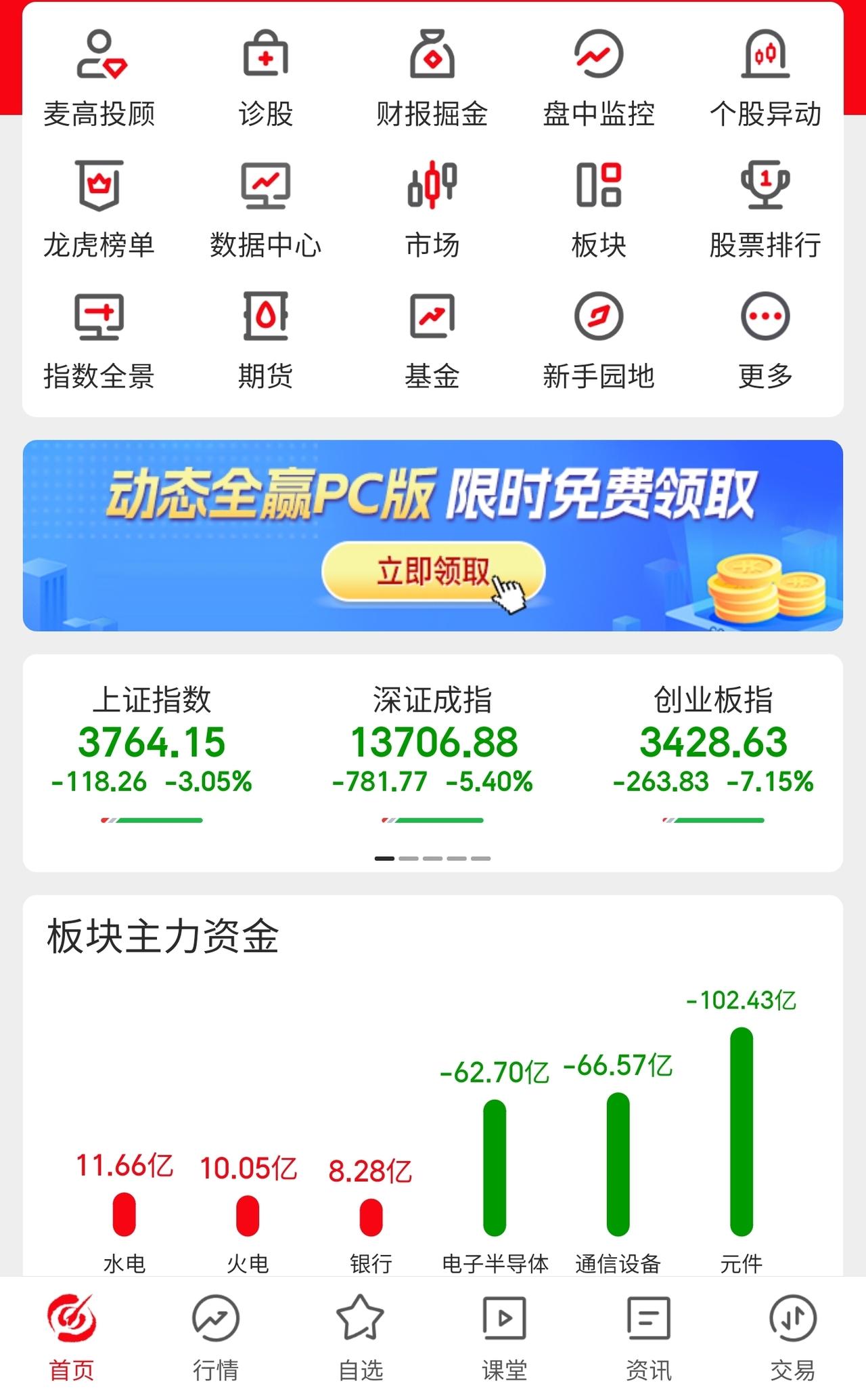 这场大跌迟早要来，只不过比预计的时间来得晚了一些。

春节过后就清仓，退出了所有