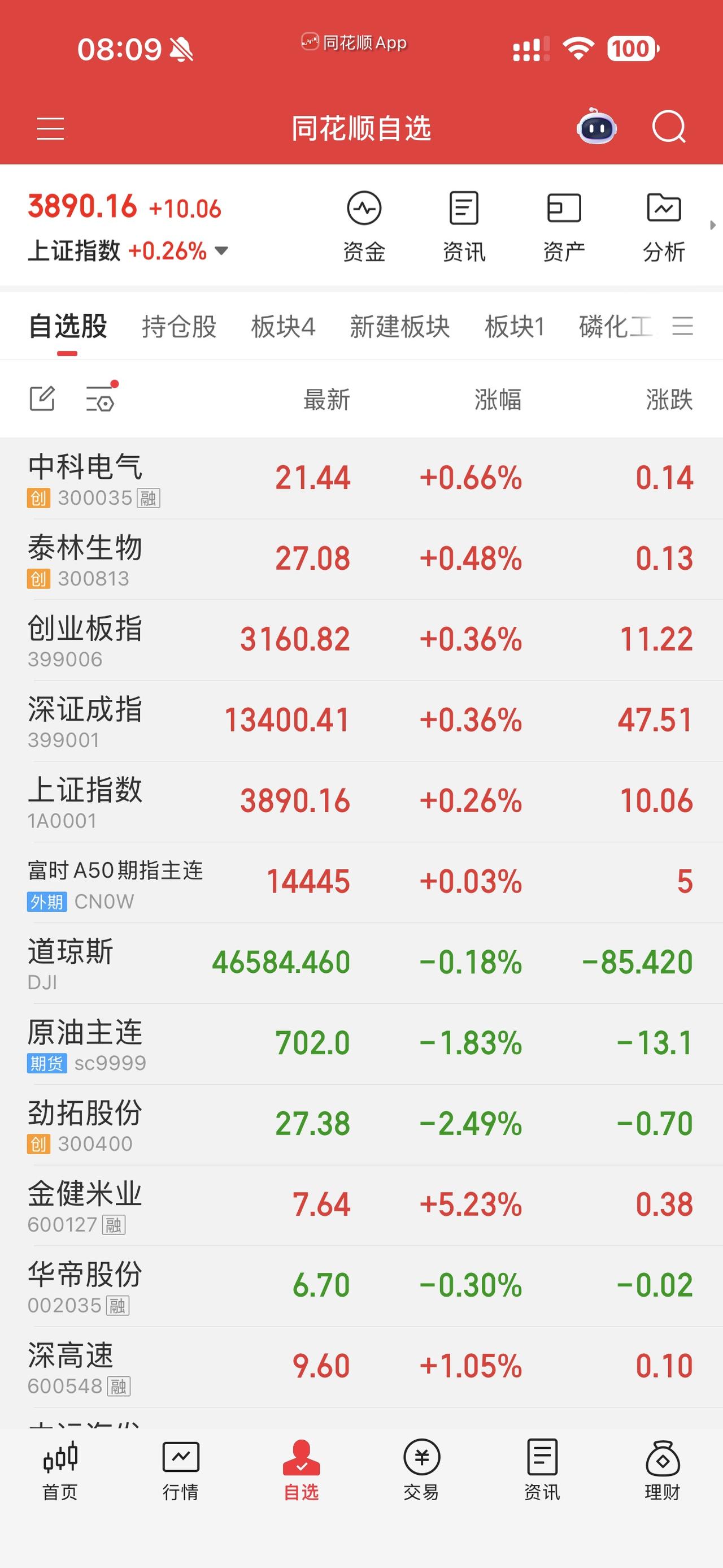 美伊停火有利于哪些股票？不利于哪些股票？

美伊停火：A股受益&受损板块全解析