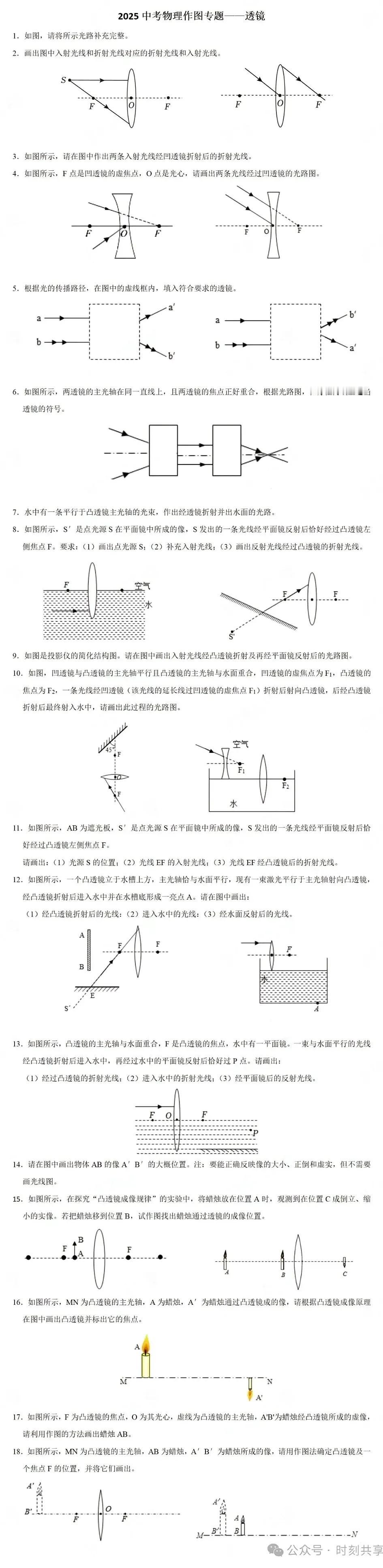 透镜作图