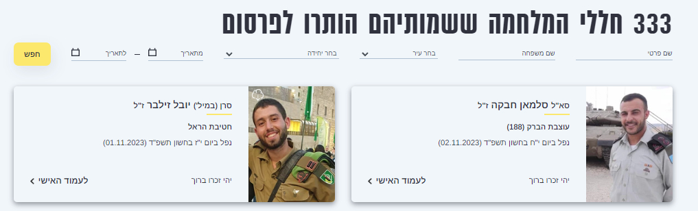 🔺IDF 新增两名战 斗 死 亡：🔺中校萨尔曼· 哈布卡，巴拉克裝甲旅（18