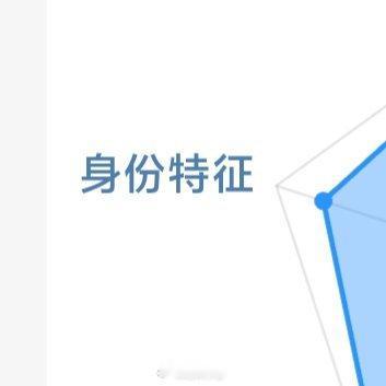 每日一善阳光信用 ☀️想涨ygxy的可以来和我互动🉑转 🉑评 🉑蹭  ☀️