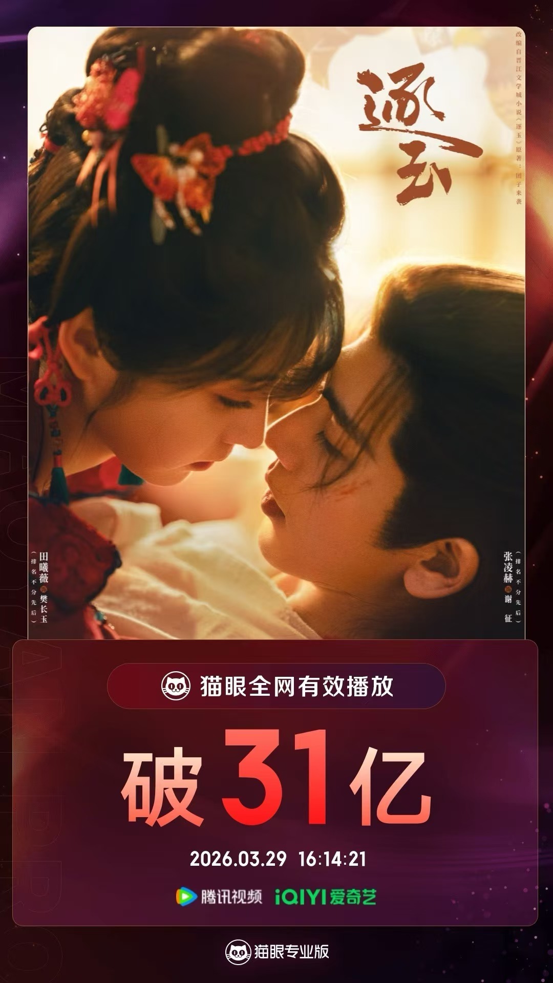 逐玉官方逐玉有效播放量破31亿 据猫眼专业版数据，（排名不分先后）领衔主演网络剧