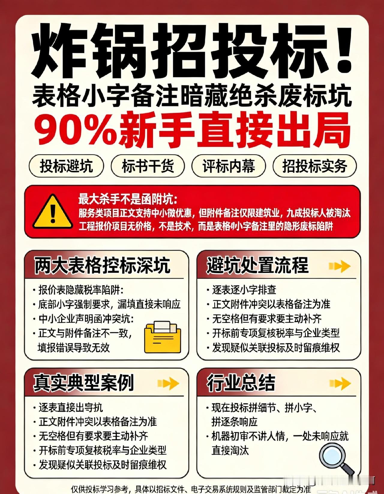 笔者ahwwxbh整理

多年评标最大感触：现在投标最大杀手，不是价格、不是技术