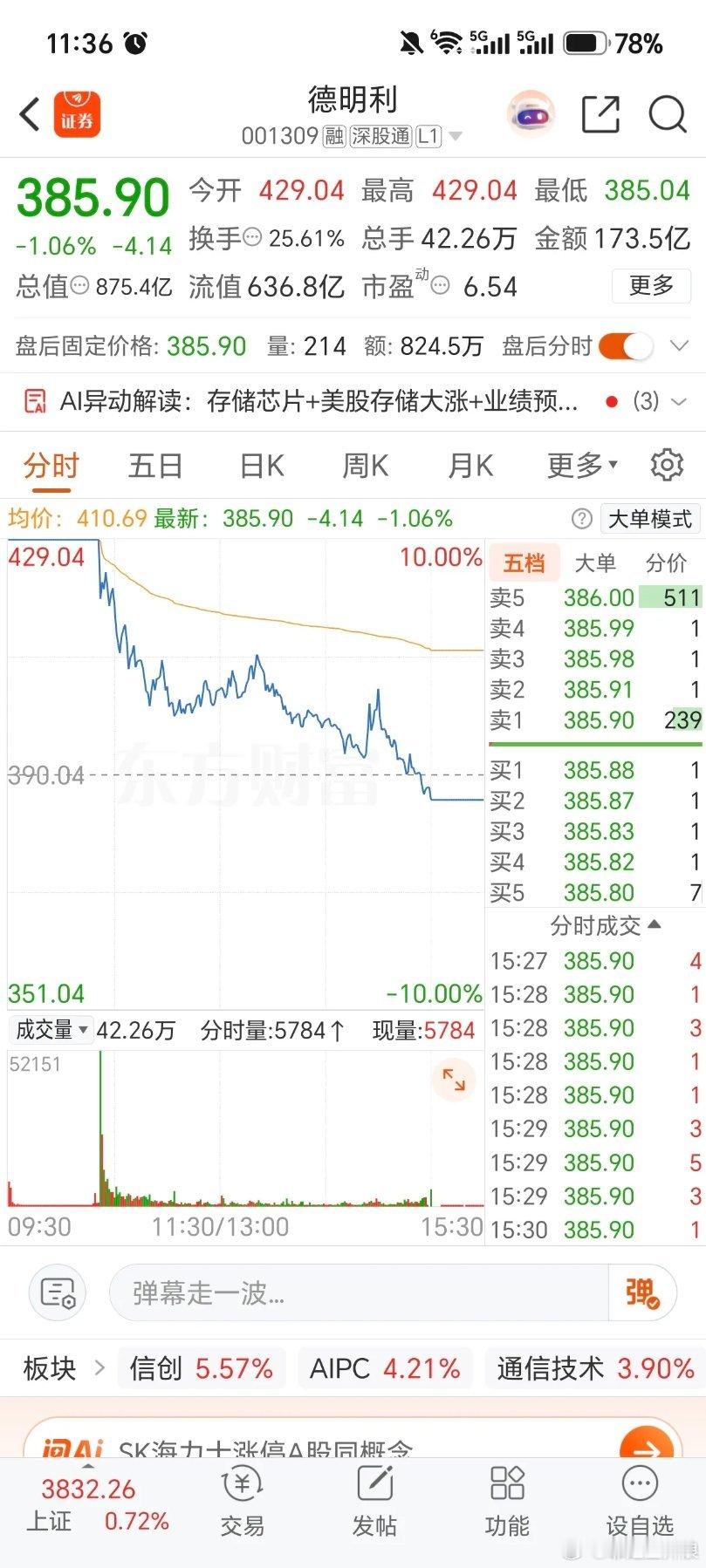 SK海力士大涨30%！量化+融券，看懂科技股高开低走的底层逻辑7月31日韩国SK