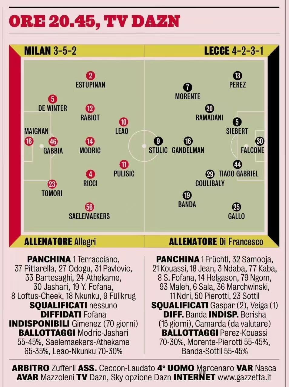 两人的配合，大菲尔一锤定音！
米兰1比0胜莱切，这场比赛取胜并不容易。从大菲尔替