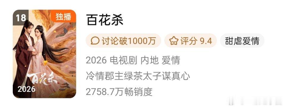 孟子义 何与《百花杀》拉新年榜又前进一名，18了！长尾很给力[赞][给力] ​​