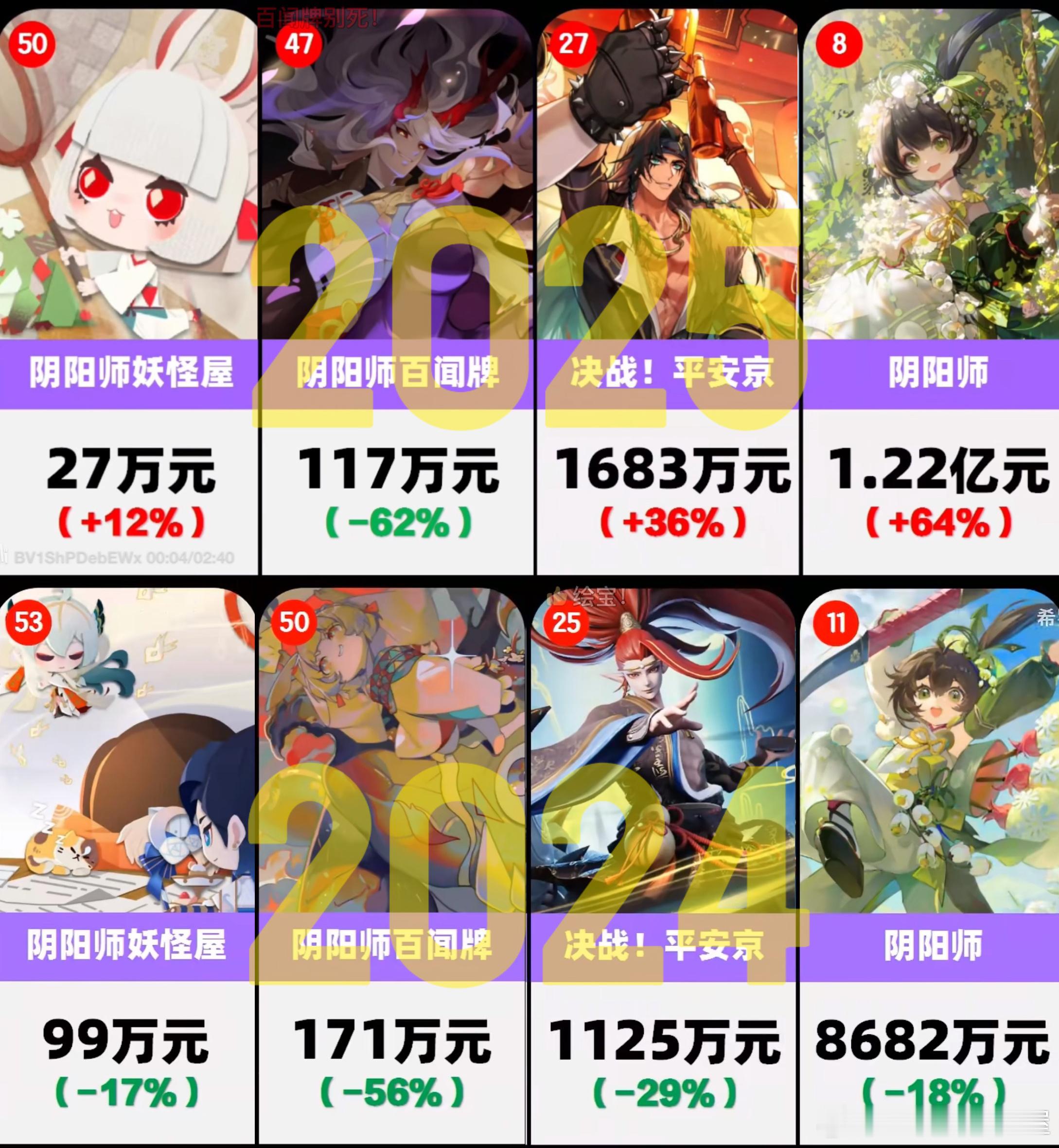 阴阳师手游[超话]  阴阳师IP手游（本家、决京、百闻牌、妖怪屋）2024、20