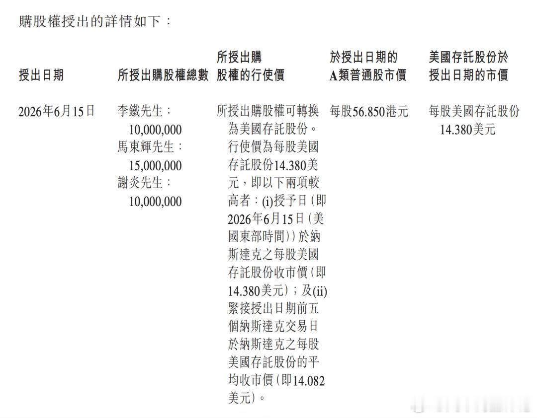 理想向三高管授购股权6月16日早间，理想汽车在港交所公告，于2026年6月15日