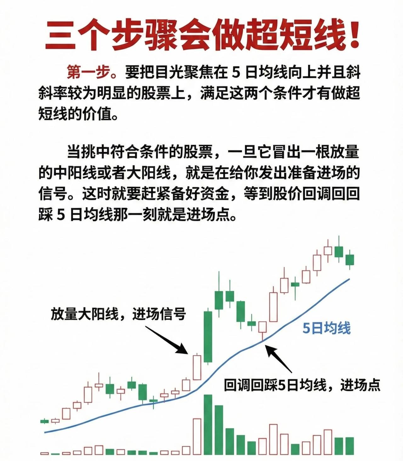 超短线交易指南，分为三个核心模块，语言更专业流畅，逻辑更严密：

第一步：精选标