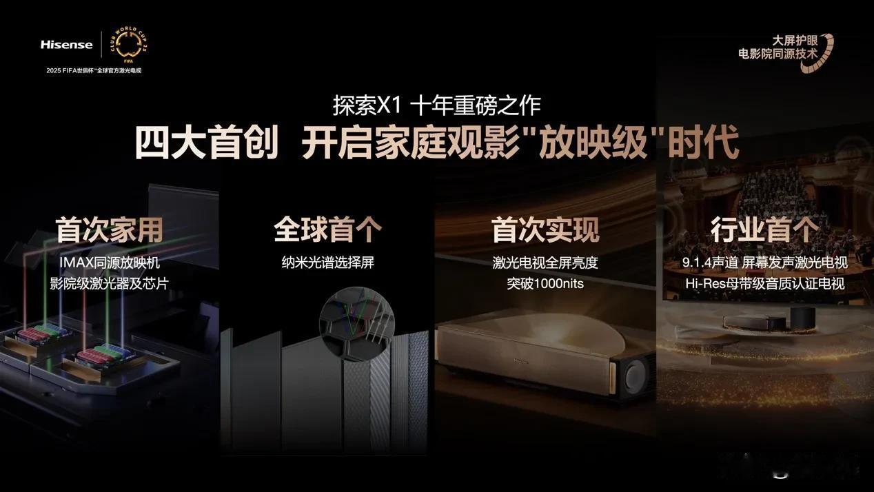 注意，这个帖子会曝光全球最顶级的激光电视，甚至会对电影院票房产生一定的冲击。
