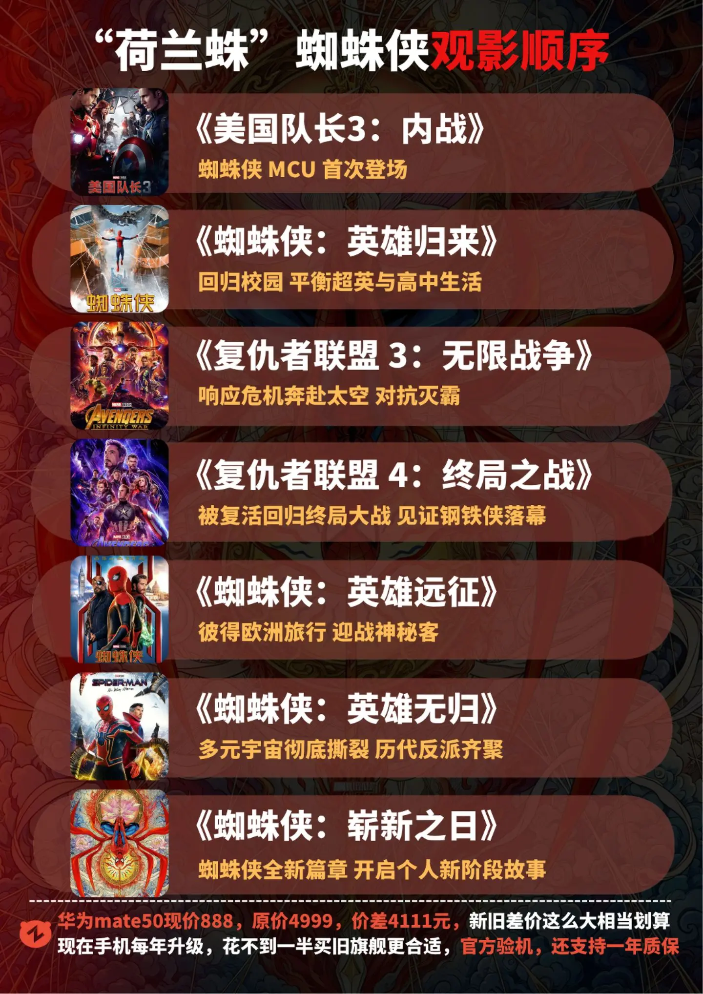 观影前补课！“荷兰蛛”迎来史诗级加强！