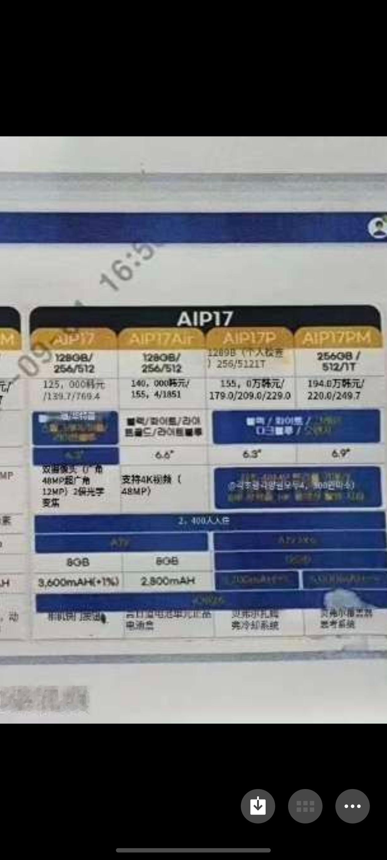 iPhone17系列规格曝光指导兄弟们都能看懂韩语，但是我还是把他翻译了一下，简