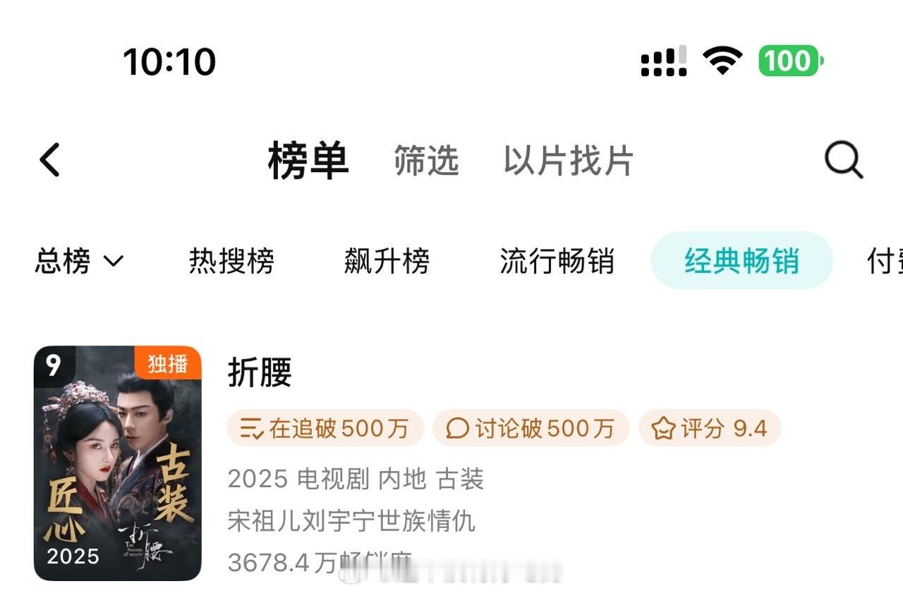 刘宇宁《地球超新鲜》冲进腾讯年榜前20，《折腰》热播期进入腾讯拉新年榜前10，刘