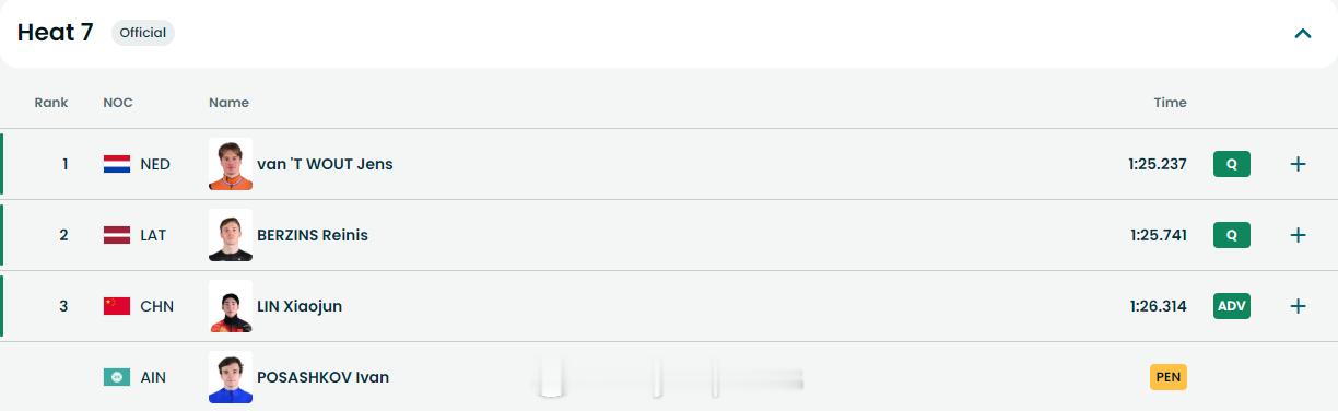 男子短道速滑1000米预赛冬奥会 2月10日，冬奥会短道速滑男子1000米预赛，