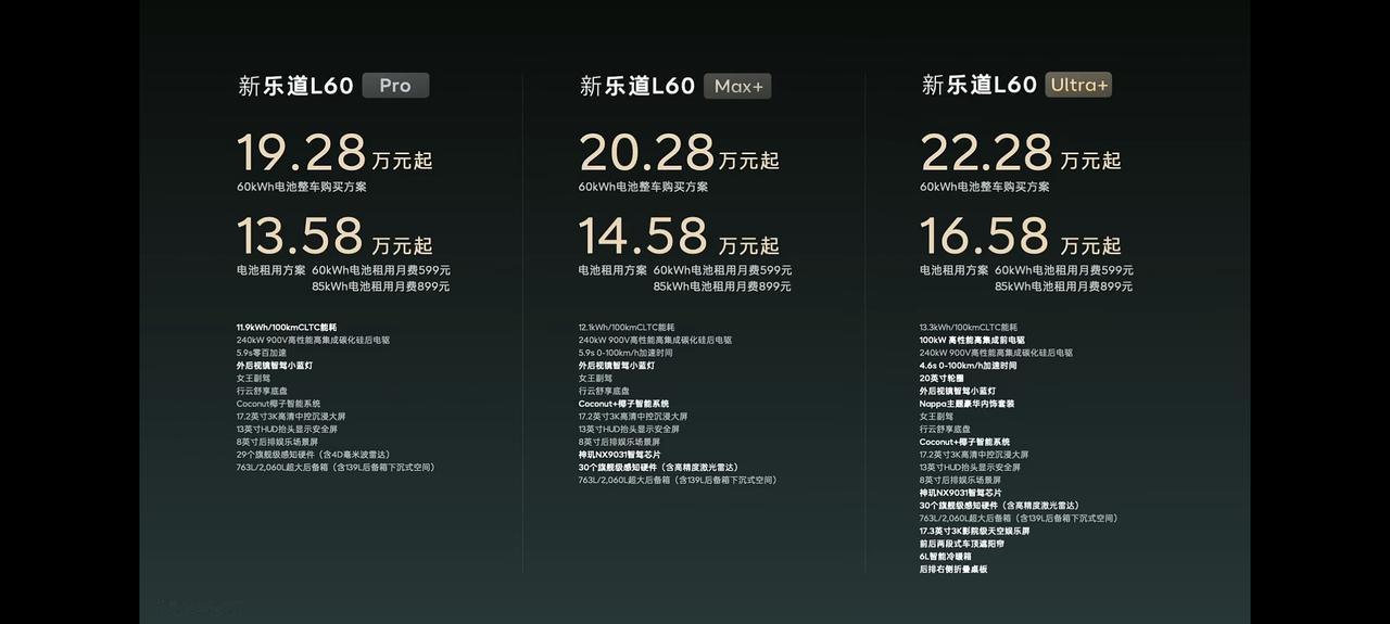 新乐道L60正式上市，四重好礼价值超5万3，选装六折、选装基金、三年免息、5 年