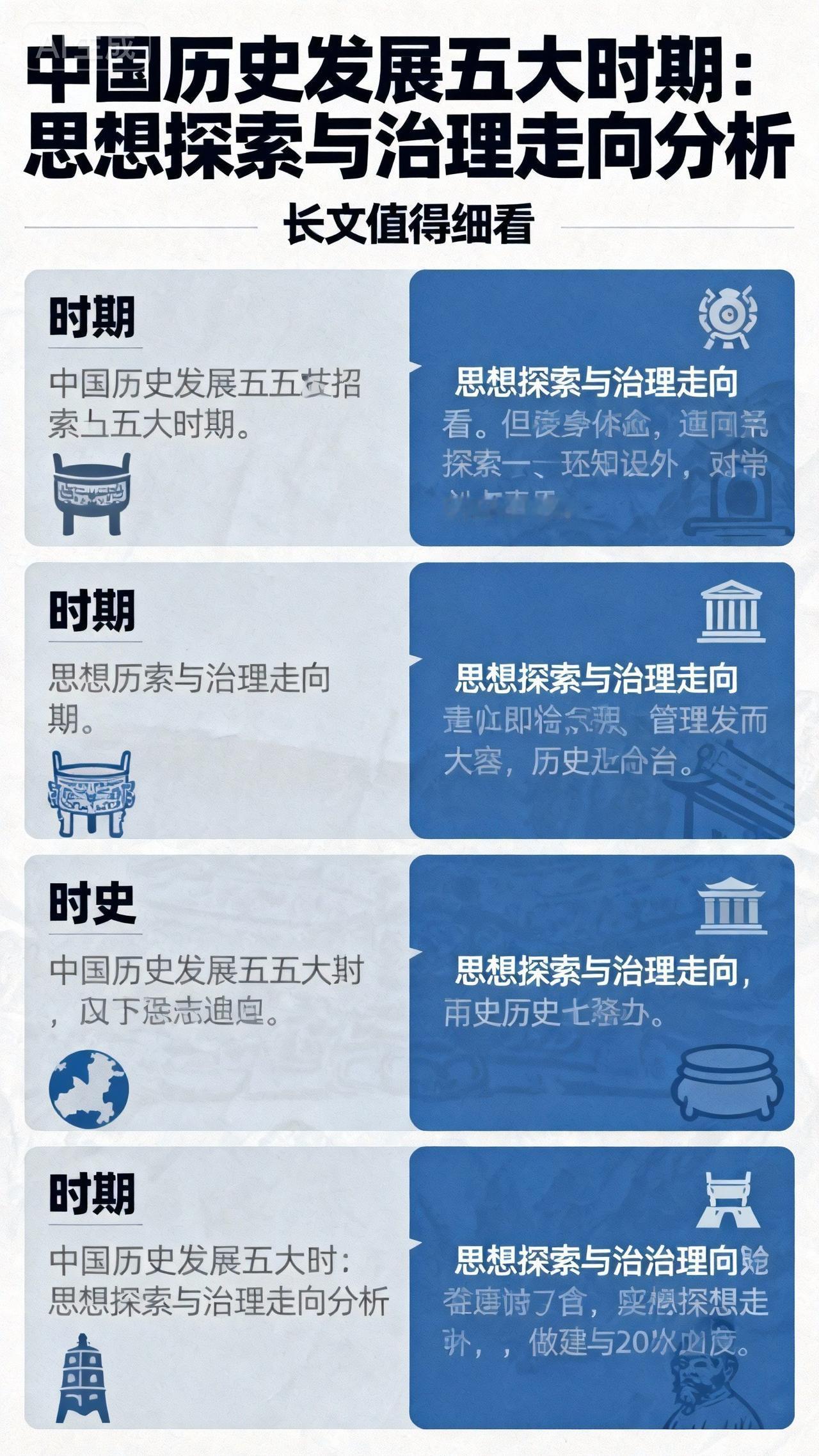 5大阶段读懂中国史！从神性降维到民族复兴，藏着千年治世智慧
 
品读中国历史，就