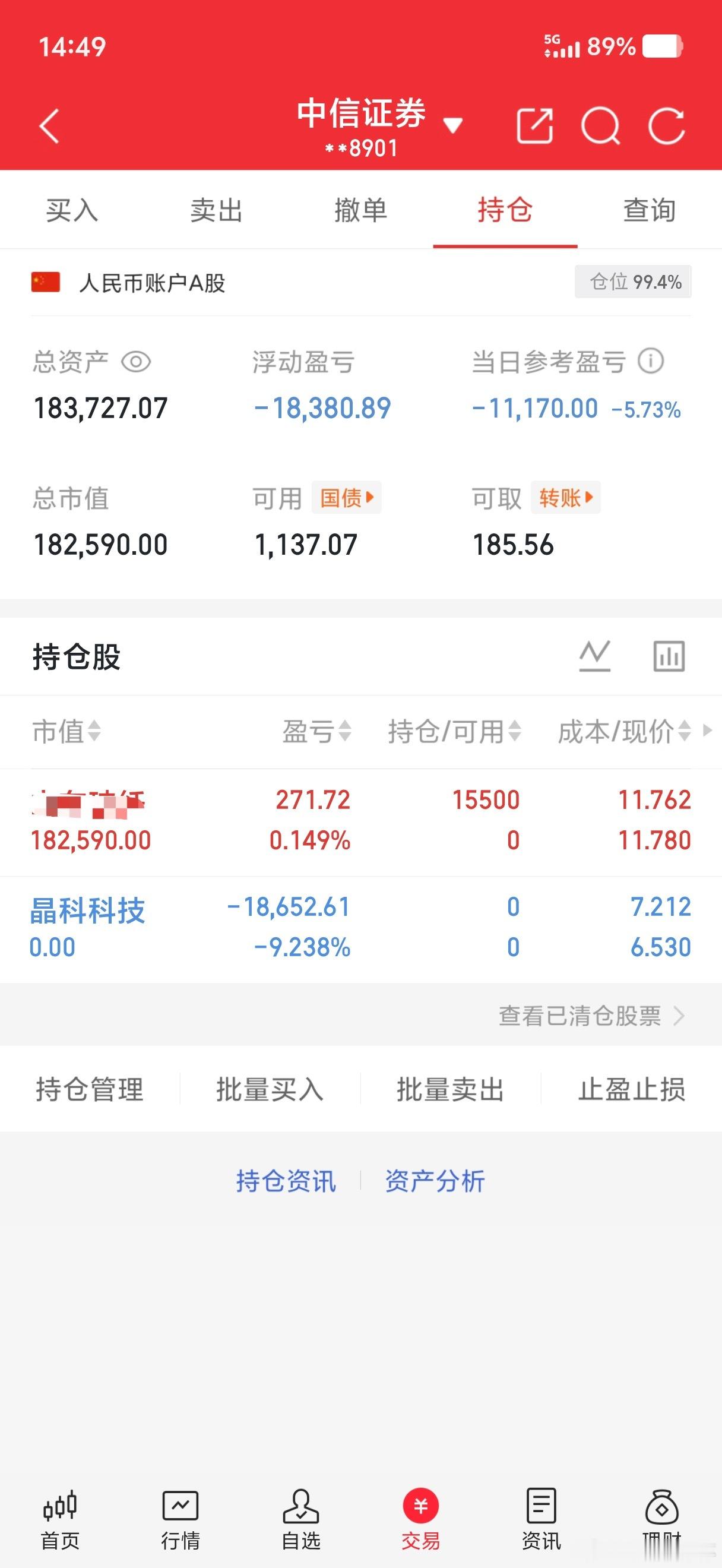 晶科让大家失望了，果然有盈利还是太贪心了！节后再努力吧10w本金记录到100w（