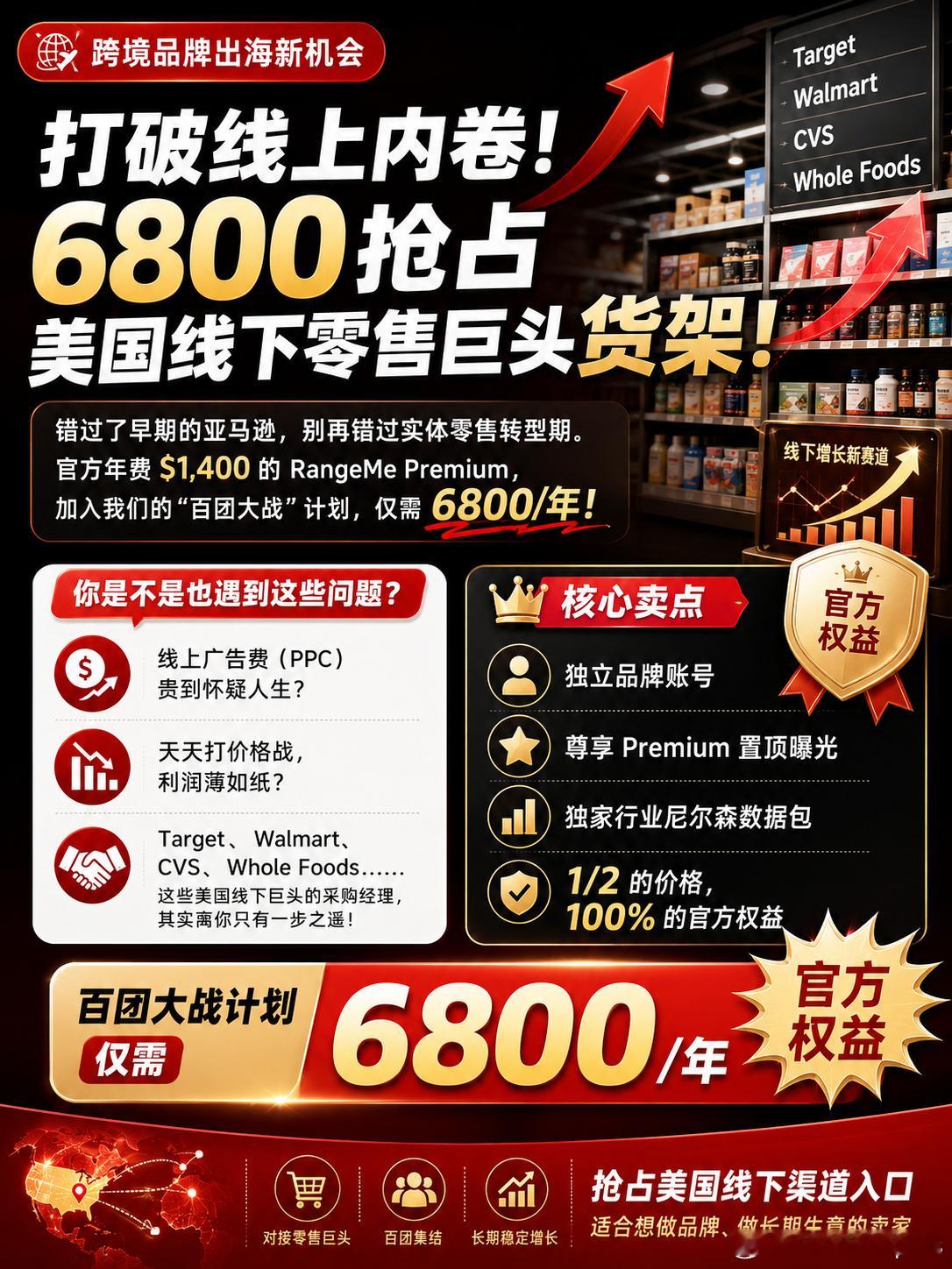🔥打破亚马逊线上内卷！抢占美国线下零售巨头货架还困在亚马逊价格战？广告费持续上