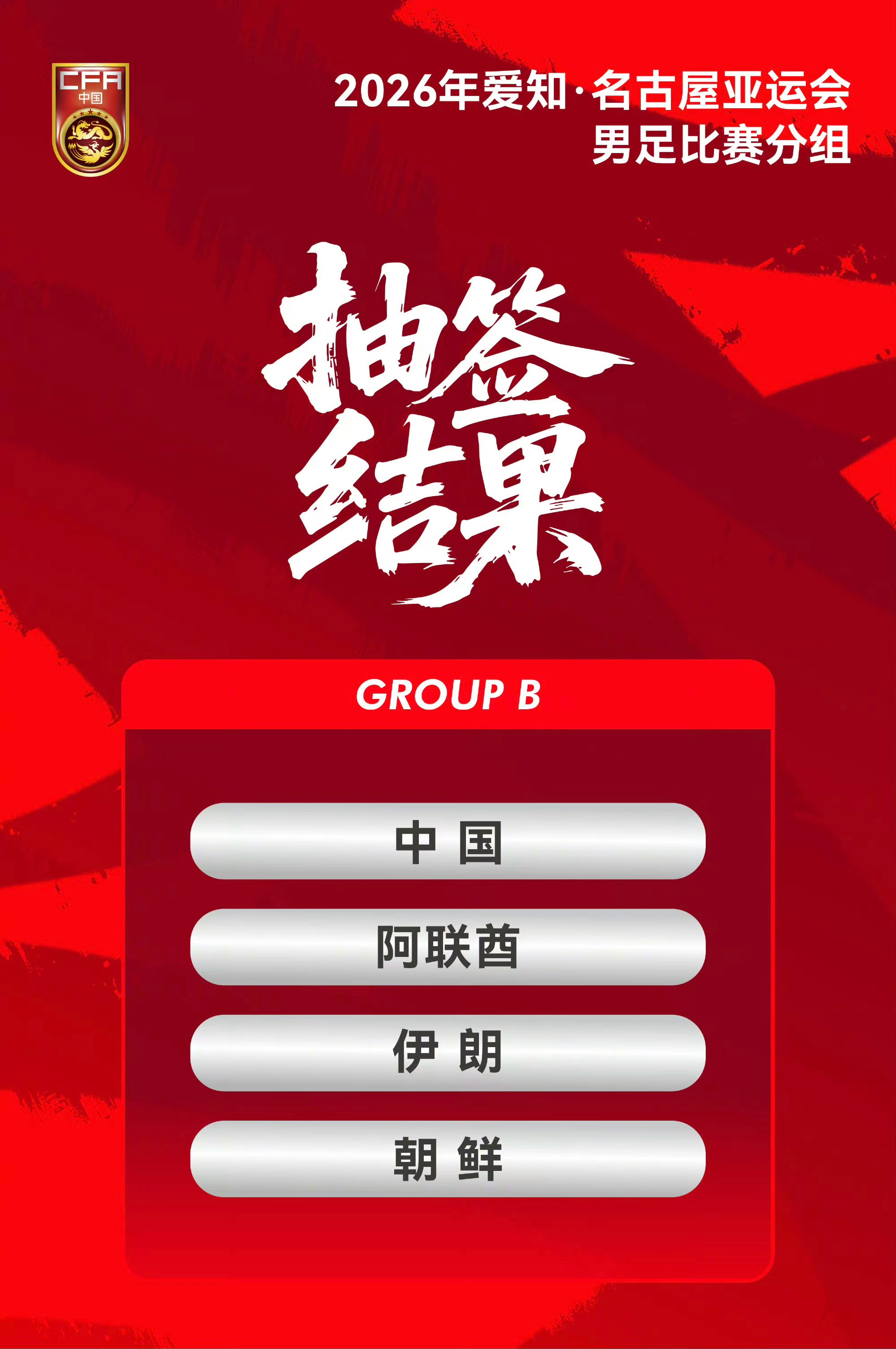 2026年爱知·名古屋亚运会男足分组抽签结果揭晓。中国国家男子足球亚运队与阿联酋