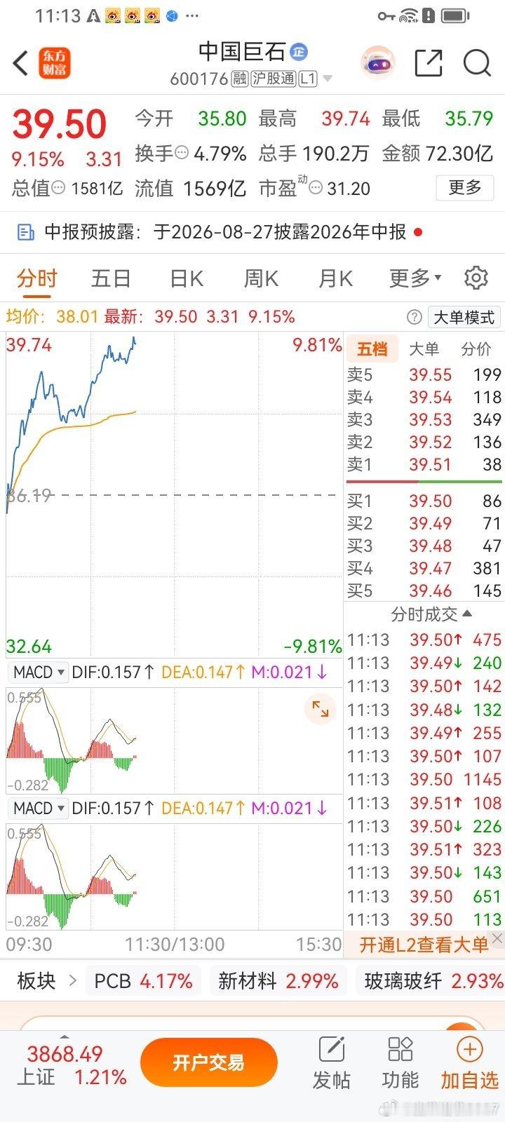 兄弟们早上布局的中国巨石拉升9个点了要涨停的节奏兄弟们都有跟上吧跟上的评论区88