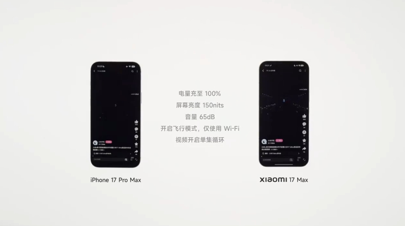 小米17Max续航实测超两台iPhone 这次新机的续航确实有点离谱了。直接塞了