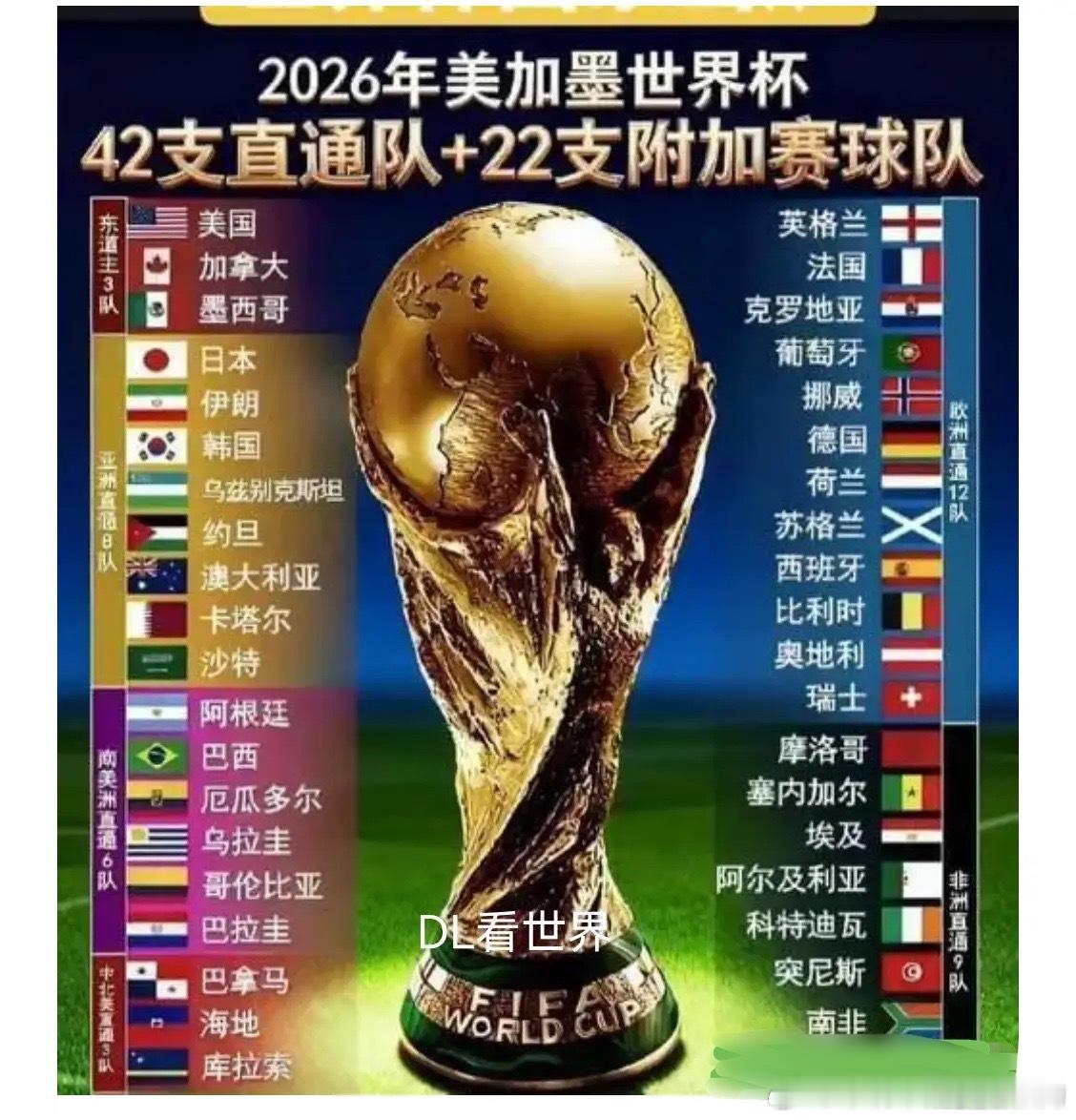 离谱！世界杯转播费飙至18亿，央视态度强硬坚决不当冤大头。宁可不看世界杯，也不当