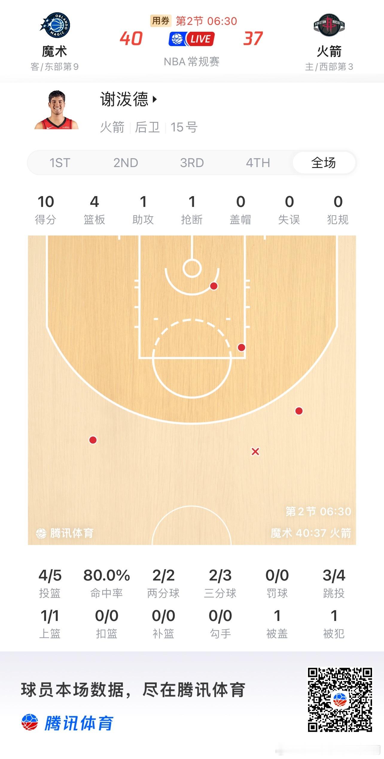 没谢泼德这家得散