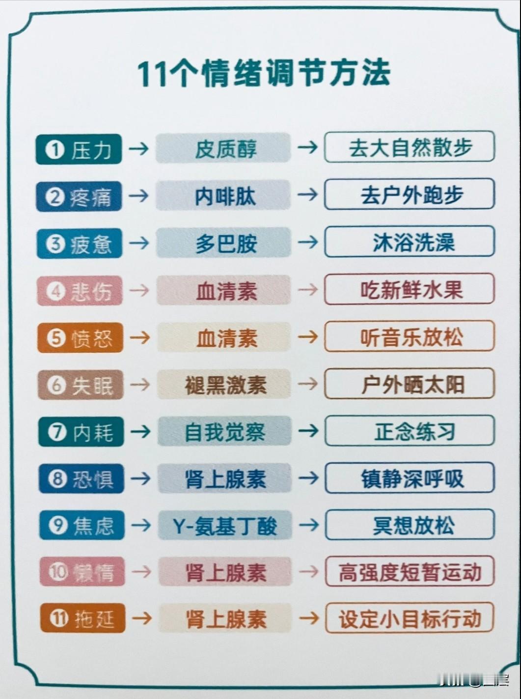 觉醒：我们究竟怎样才能过好这一生？你是一切的源头!当你不再等待别人改变，人生才真
