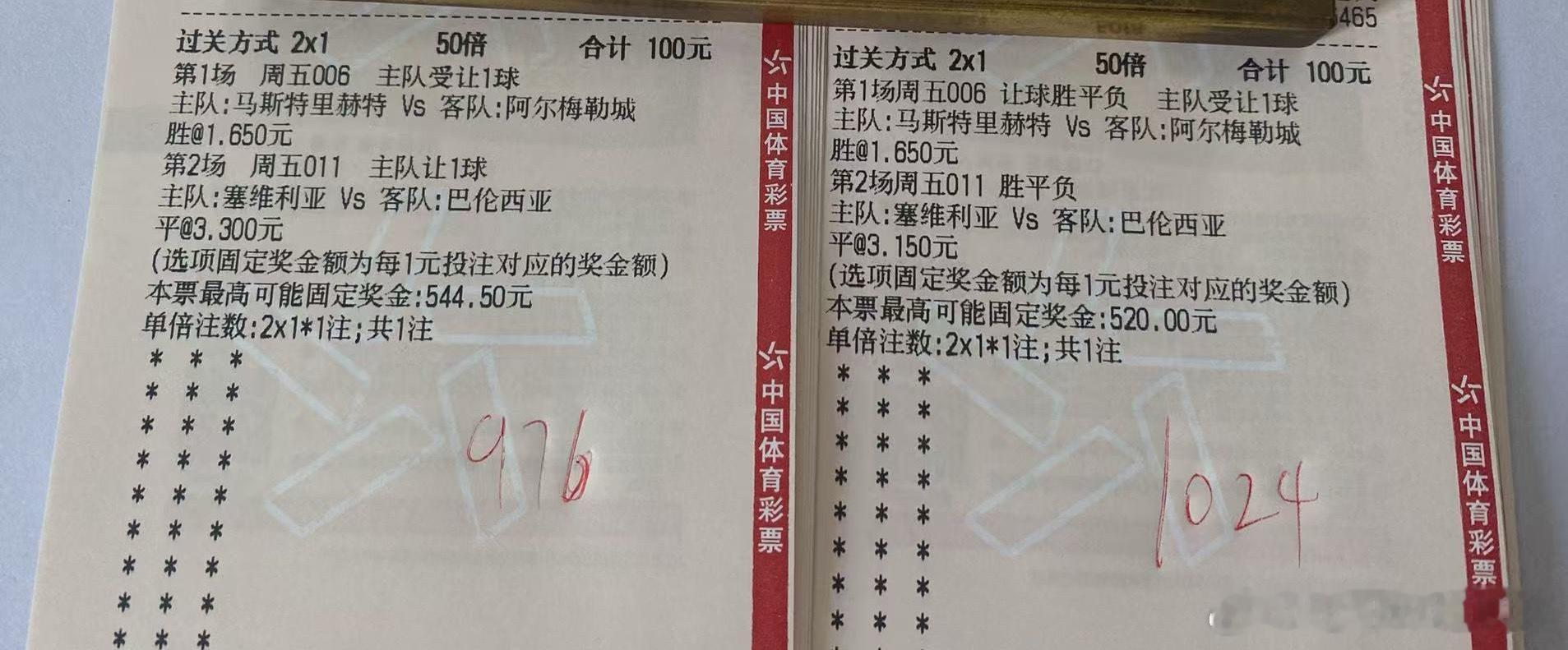 今日作业更新[努力]足球预测竞彩足球每日足球推荐五大联赛 ​​​