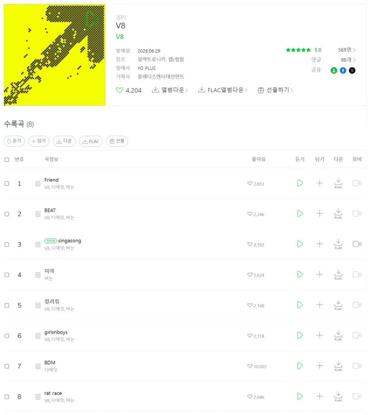 徐明浩《8DM》历时30分钟Melon点赞突破1️⃣万，成为最快破万赞记录的人徐