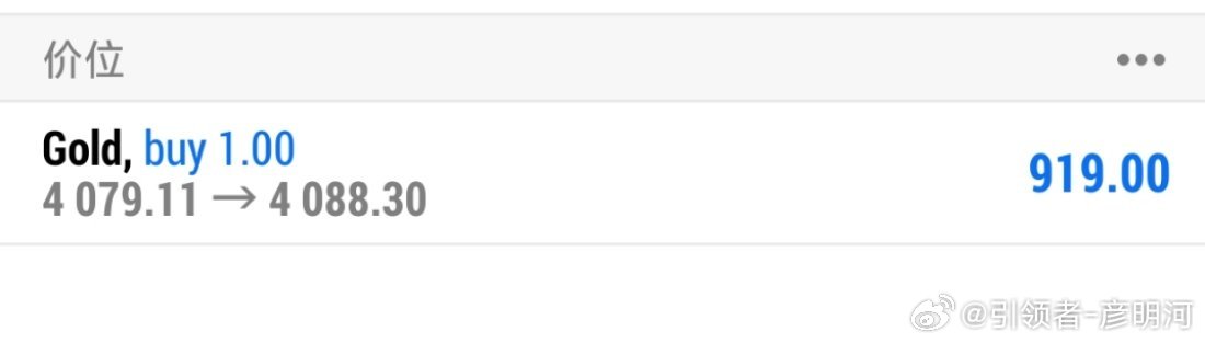 再次拿下！4100今天晚上随便到！黄金内部在4079位置的多你可能会觉得冲动，但