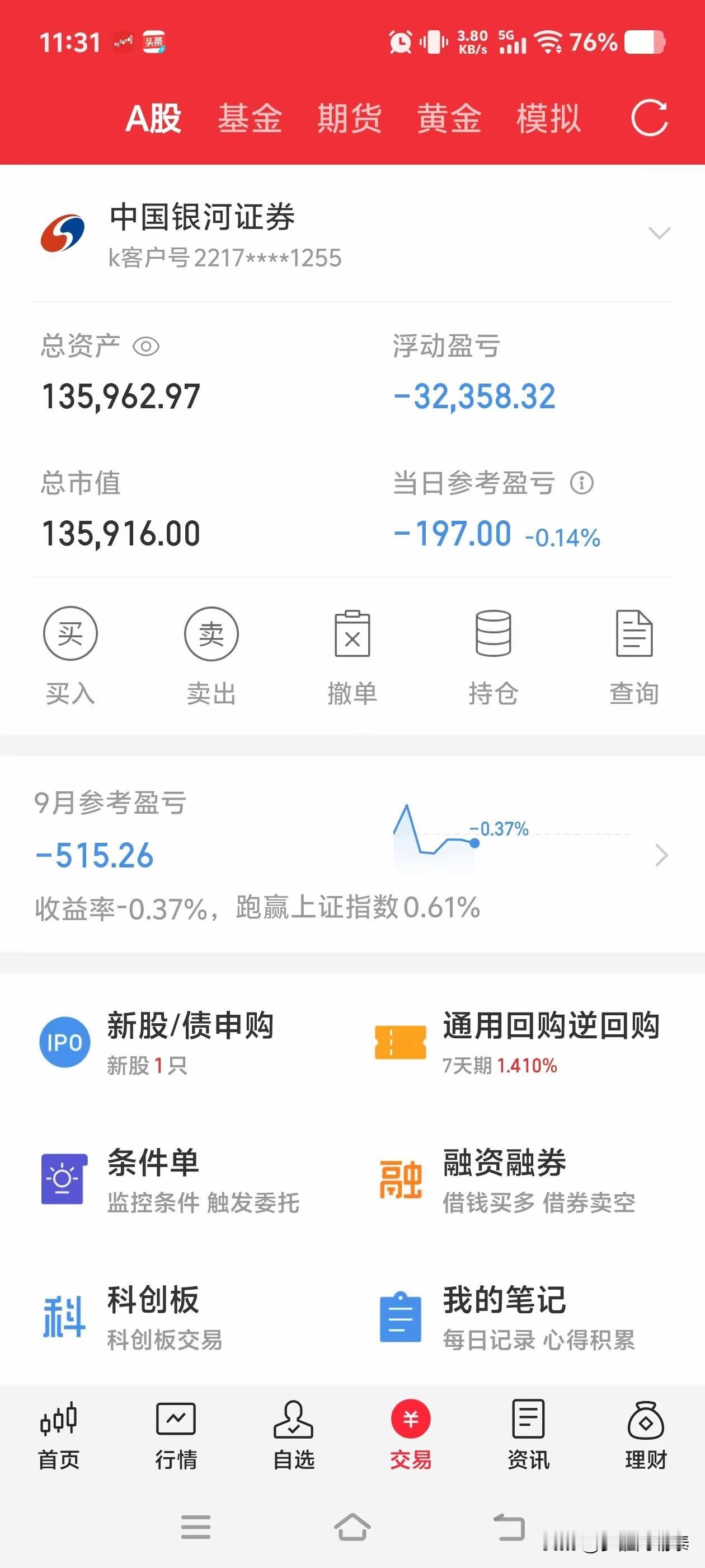“不管指数涨与跌，不管多少家股票涨，我的票主打一个字：跌😭😭。”

今天刷到