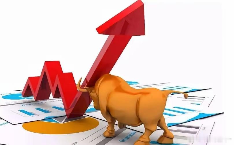 A股放量上涨，死叉之后还会好吗？在隔夜外围带动、地产利好、新能源车补贴的种种利好