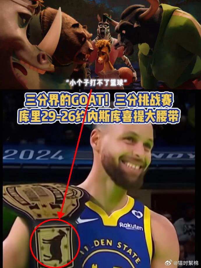 库里科比詹姆斯动物版都齐了《奇迹梦之队》全员球星彩蛋！山羊威尔=库里，生日上映细