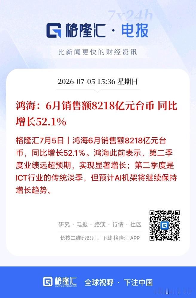 鸿海半年度业绩预告大超市场预期，明天AI硬件有望迎来修复！

刚刚富士康母公司鸿