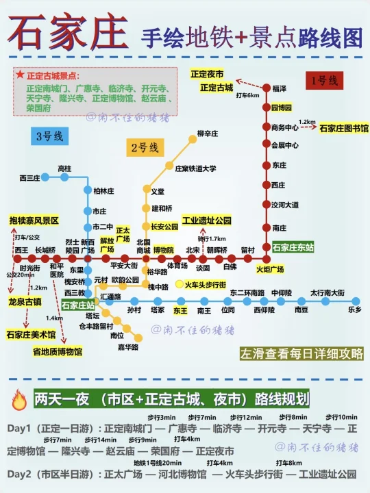 🌈石家庄2天1夜｜附地铁路线图