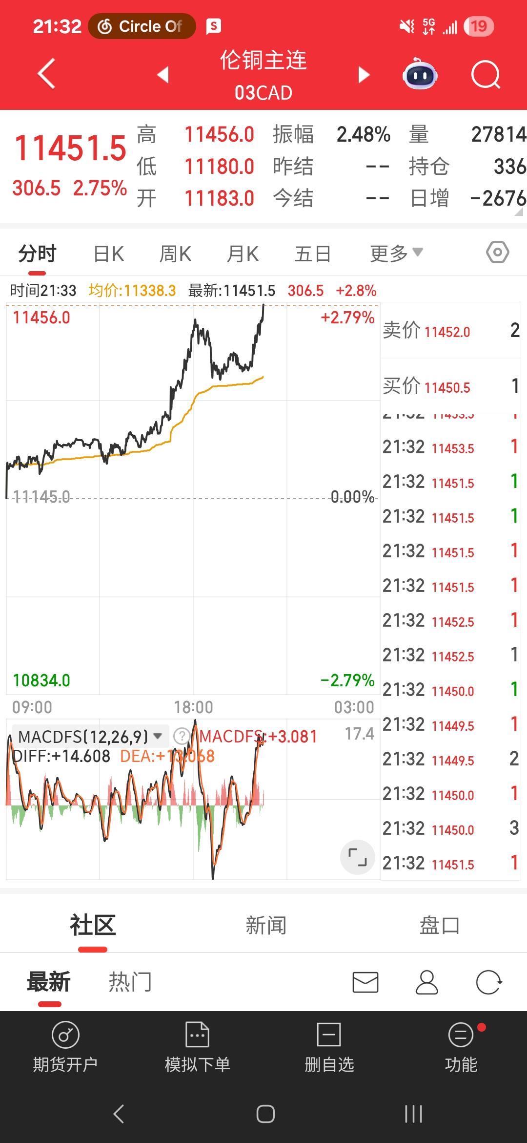 明天又是有色的表演时间[星星眼][星星眼][星星眼]