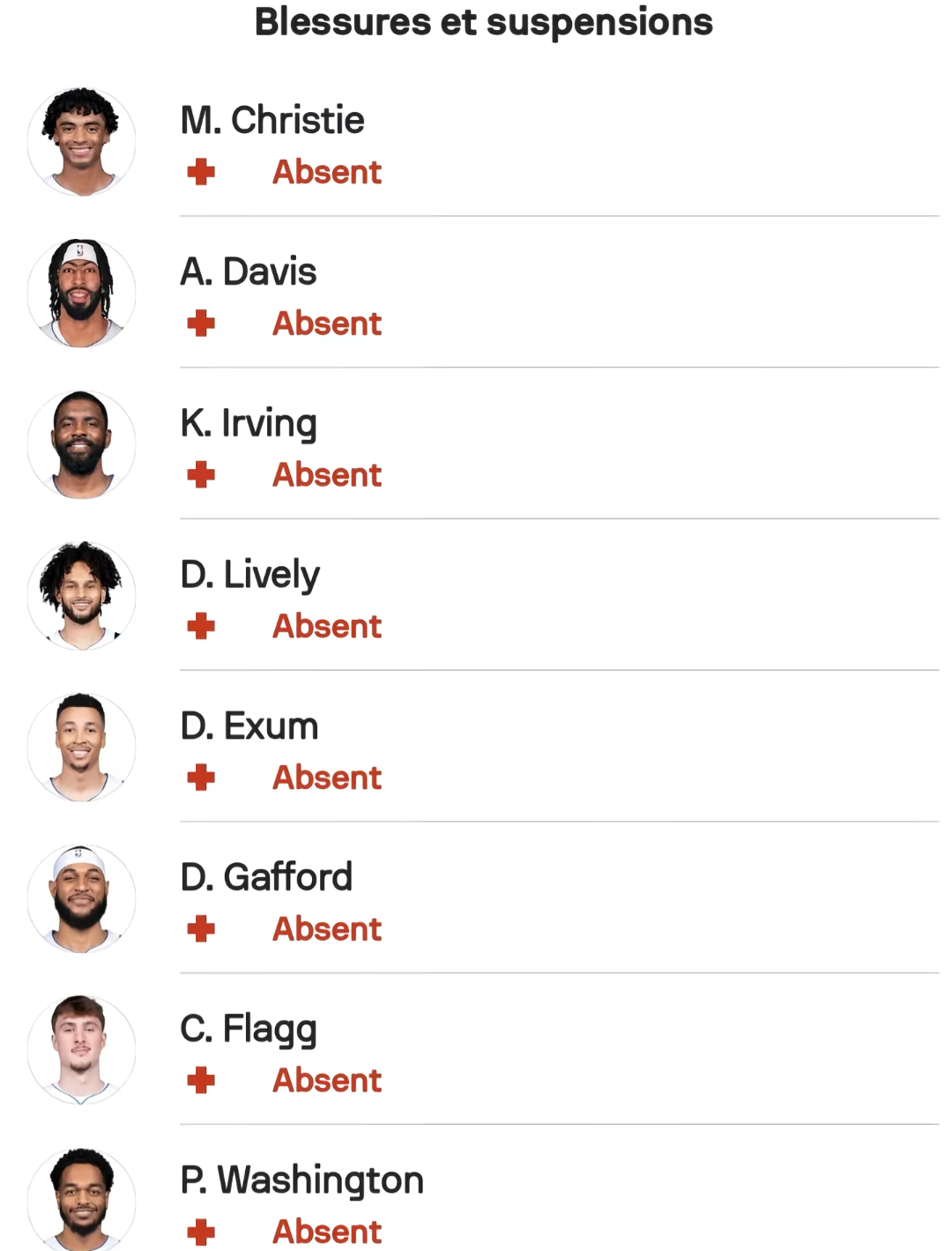 这几个人要是复出 独行侠直接扬帆起航NBA