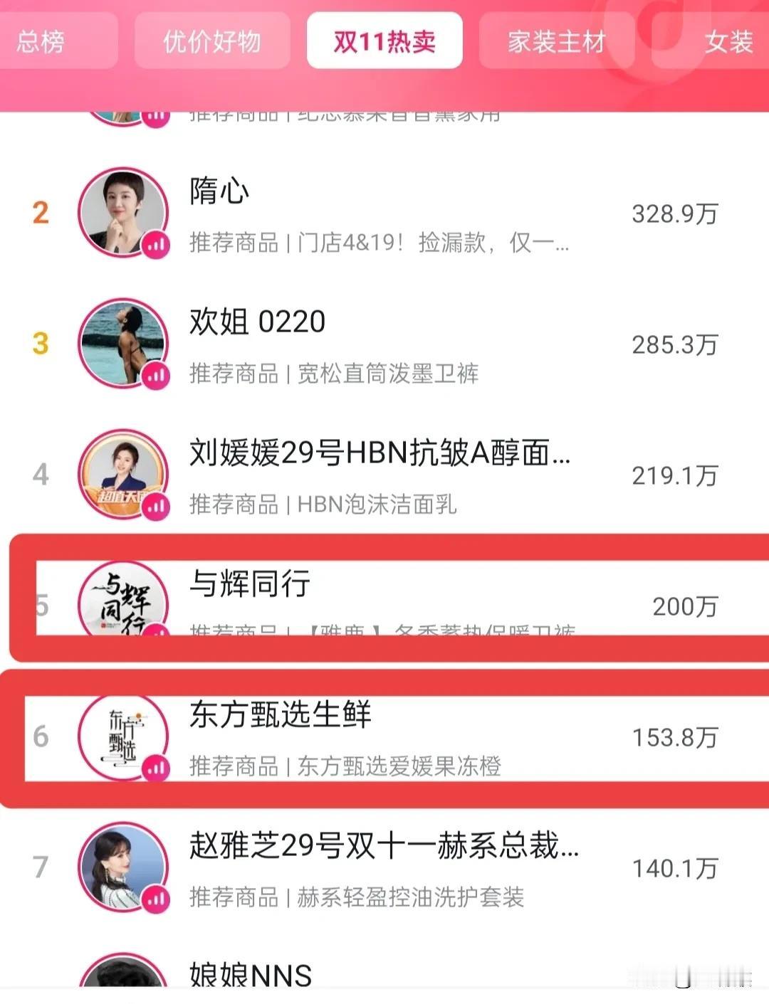 明明说，
果冻橙一上午已经卖了10万单了，
现货卖完了，
预售卖了一万多单了，