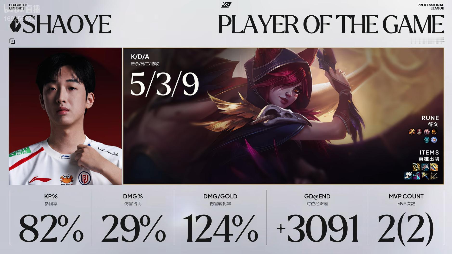 【2026LPL季后赛 NIP 2-3 LGD】MVP给到了ShaoyeLGD和