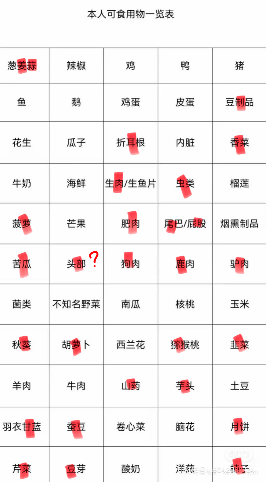 也没剩啥了 